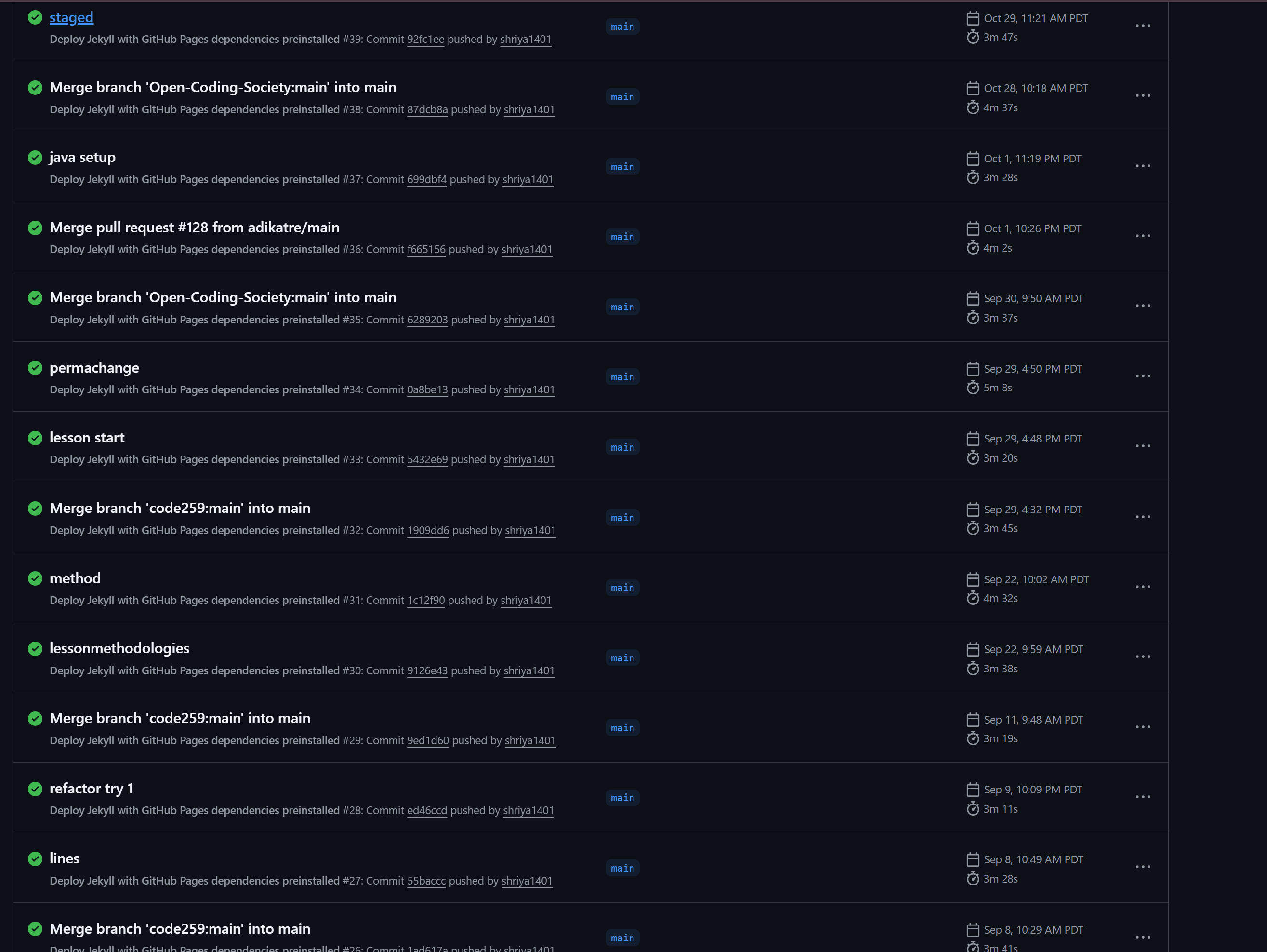 Commit Activity Dashboard