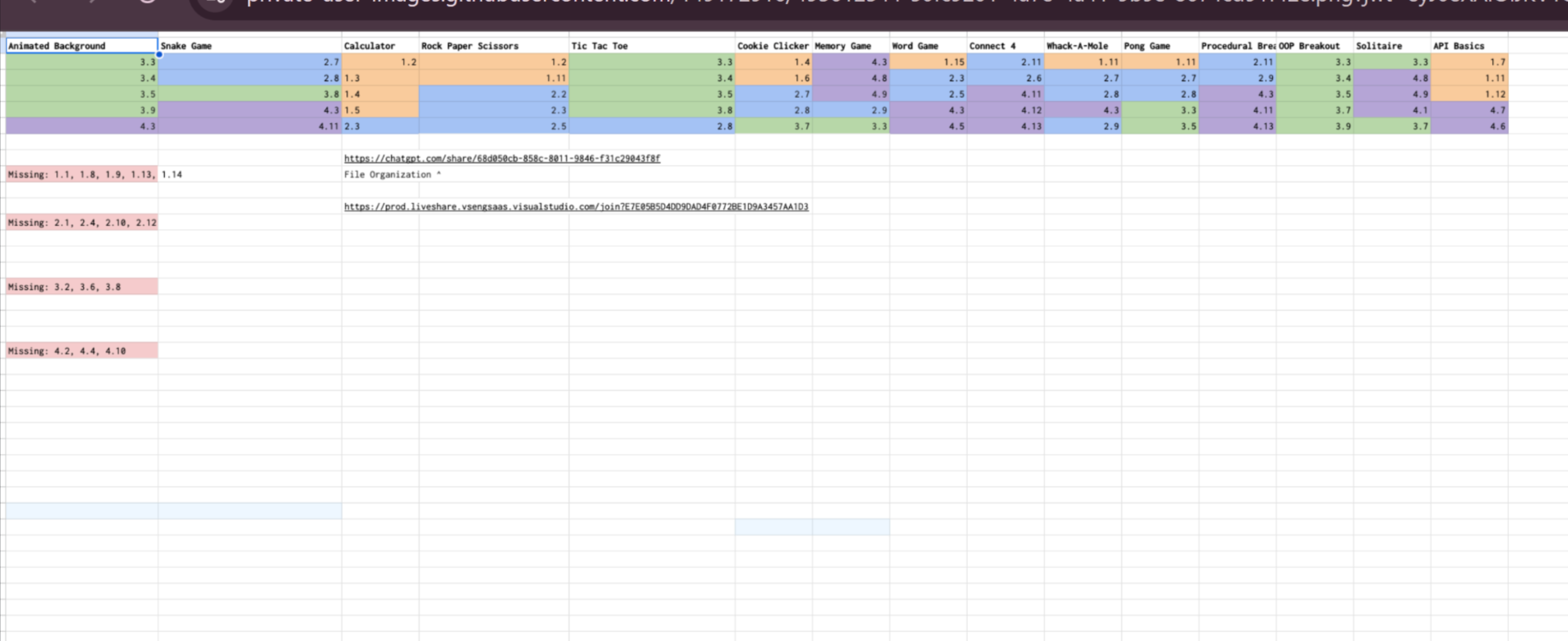 Lesson and Grading Spreadsheet